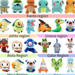 3-Teilige Pokemon Pluschfiguren Regionen-Sammlung